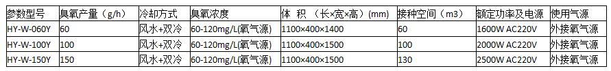 &#20061;&#28216;&#24179;&#21488;&#45;&#20061;&#28216;&#40;&#20013;&#22269;&#41;&#19968;&#31449;&#24335;&#26381;&#21153;&#24179;&#21488;