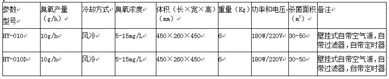 &#20061;&#28216;&#24179;&#21488;&#45;&#20061;&#28216;&#40;&#20013;&#22269;&#41;&#19968;&#31449;&#24335;&#26381;&#21153;&#24179;&#21488;